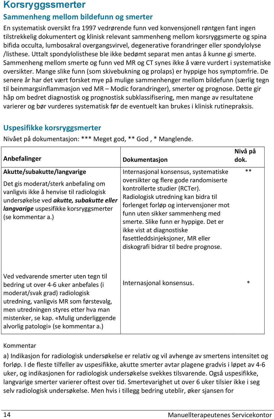 Uttalt spondylolisthese ble ikke bedømt separat men antas å kunne gi smerte. Sammenheng mellom smerte og funn ved og CT synes ikke å være vurdert i systematiske oversikter.