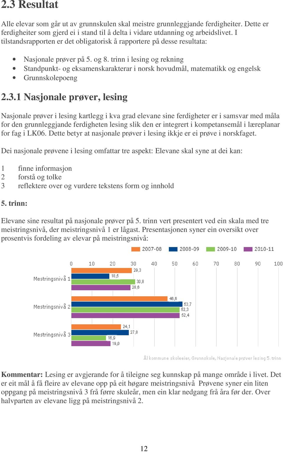 trinn i lesing og rekning Standpunkt- og eksamenskarakterar i norsk hovudmål, matematikk og engelsk Grunnskolepoeng 2.3.