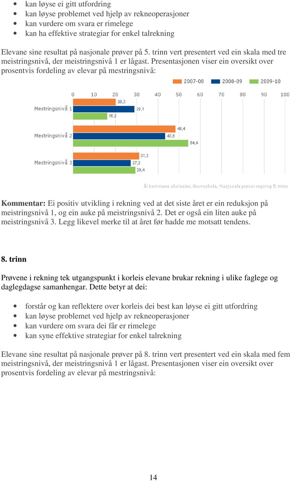 Presentasjonen viser ein oversikt over prosentvis fordeling av elevar på mestringsnivå: Kommentar: Ei positiv utvikling i rekning ved at det siste året er ein reduksjon på meistringsnivå 1, og ein