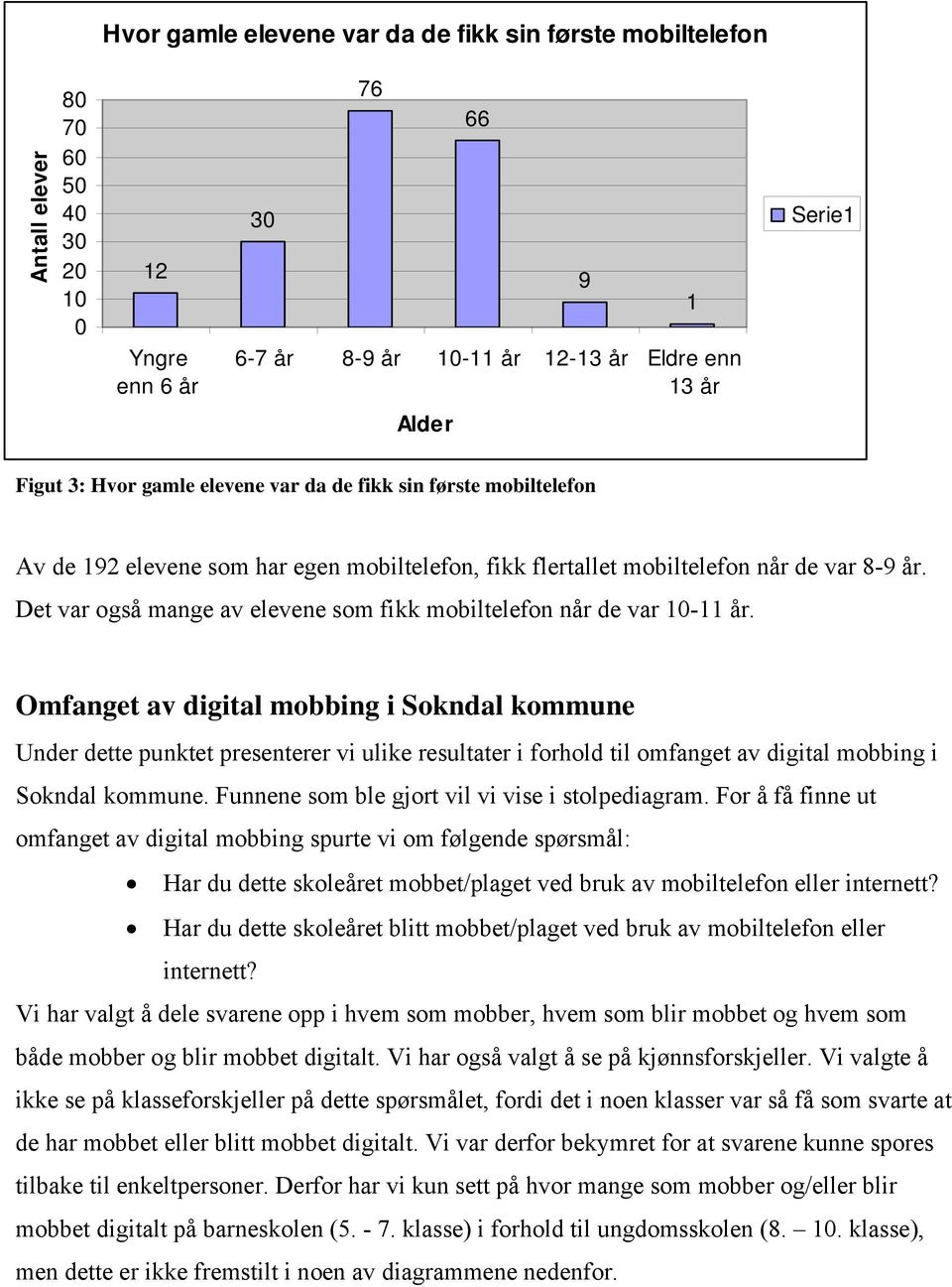 Det var også mange av elevene som fikk mobiltelefon når de var 10-11 år.