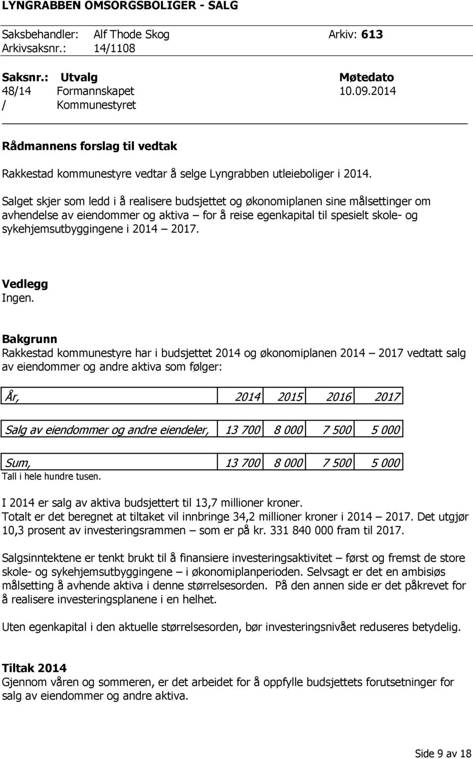 Salget skjer som ledd i å realisere budsjettet og økonomiplanen sine målsettinger om avhendelse av eiendommer og aktiva for å reise egenkapital til spesielt skole- og sykehjemsutbyggingene i 2014