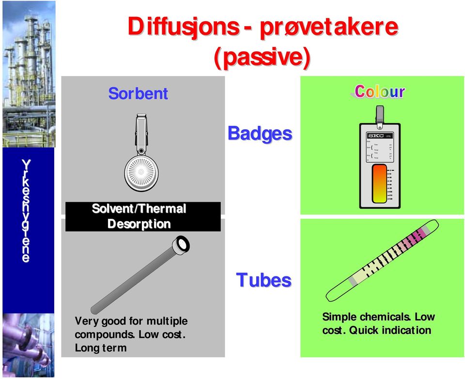 { Time: Temp: am pm 0 F Tubes Ve good fo multiple compounds.