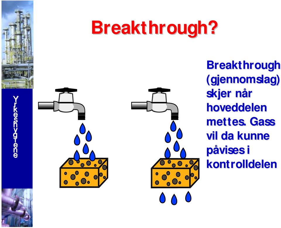 skje nå oveddelen mettes.