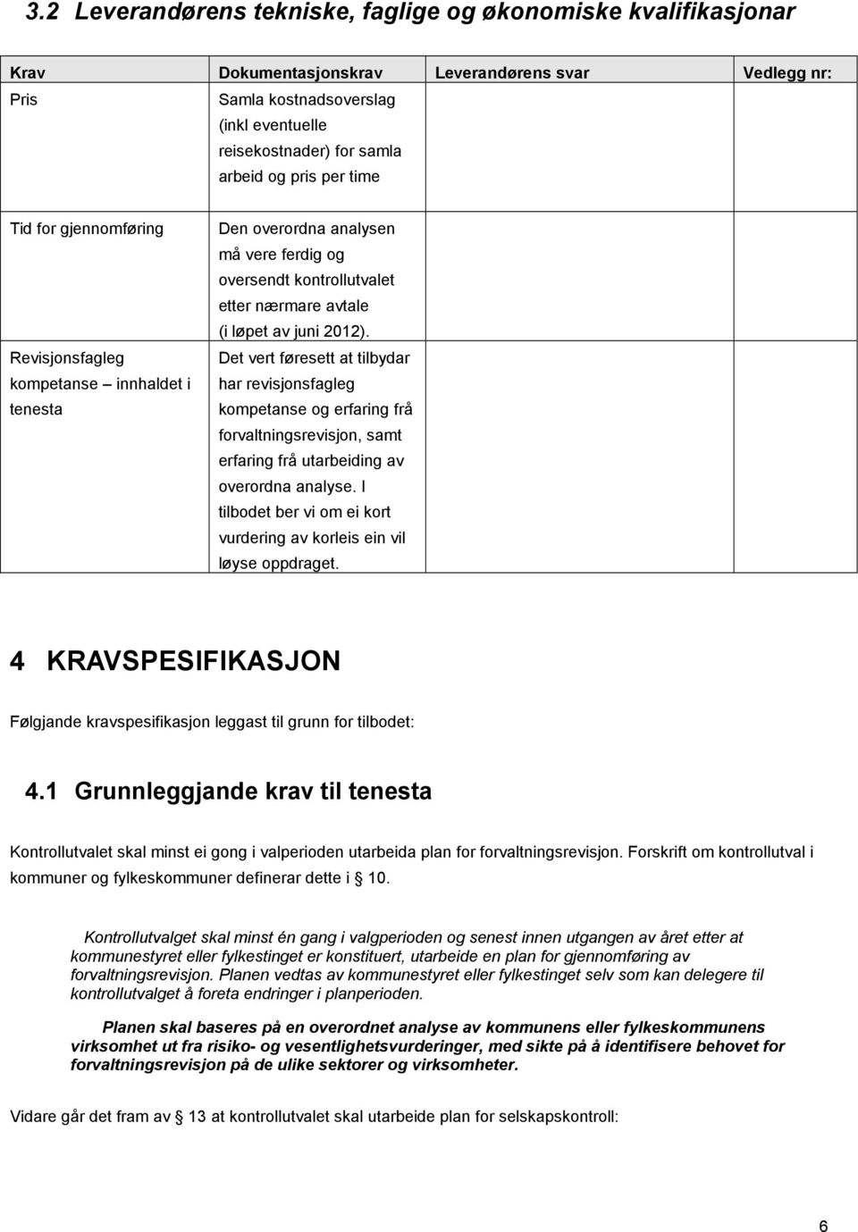 Det vert føresett at tilbydar har revisjonsfagleg kompetanse og erfaring frå forvaltningsrevisjon, samt erfaring frå utarbeiding av overordna analyse.