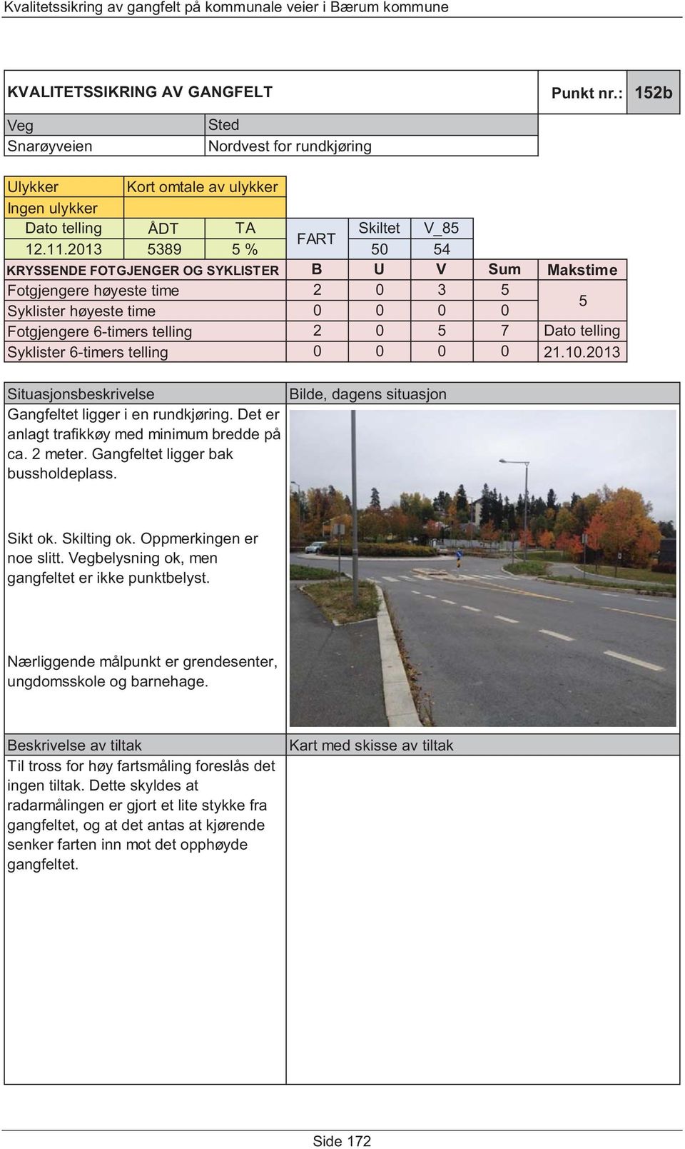 Oppmerkingen er noe slitt. belysning ok, men gangfeltet er ikke punktbelyst. Nærliggende målpunkt er grendesenter, ungdomsskole og barnehage.