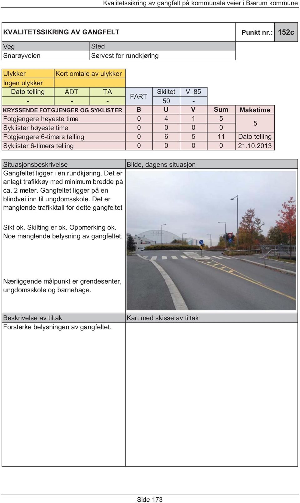 Det er manglende trafikktall for dette gangfeltet 0 6 5 11 Dato telling 0 0 0 0 21.10.2013 Sikt ok. Skilting er ok.