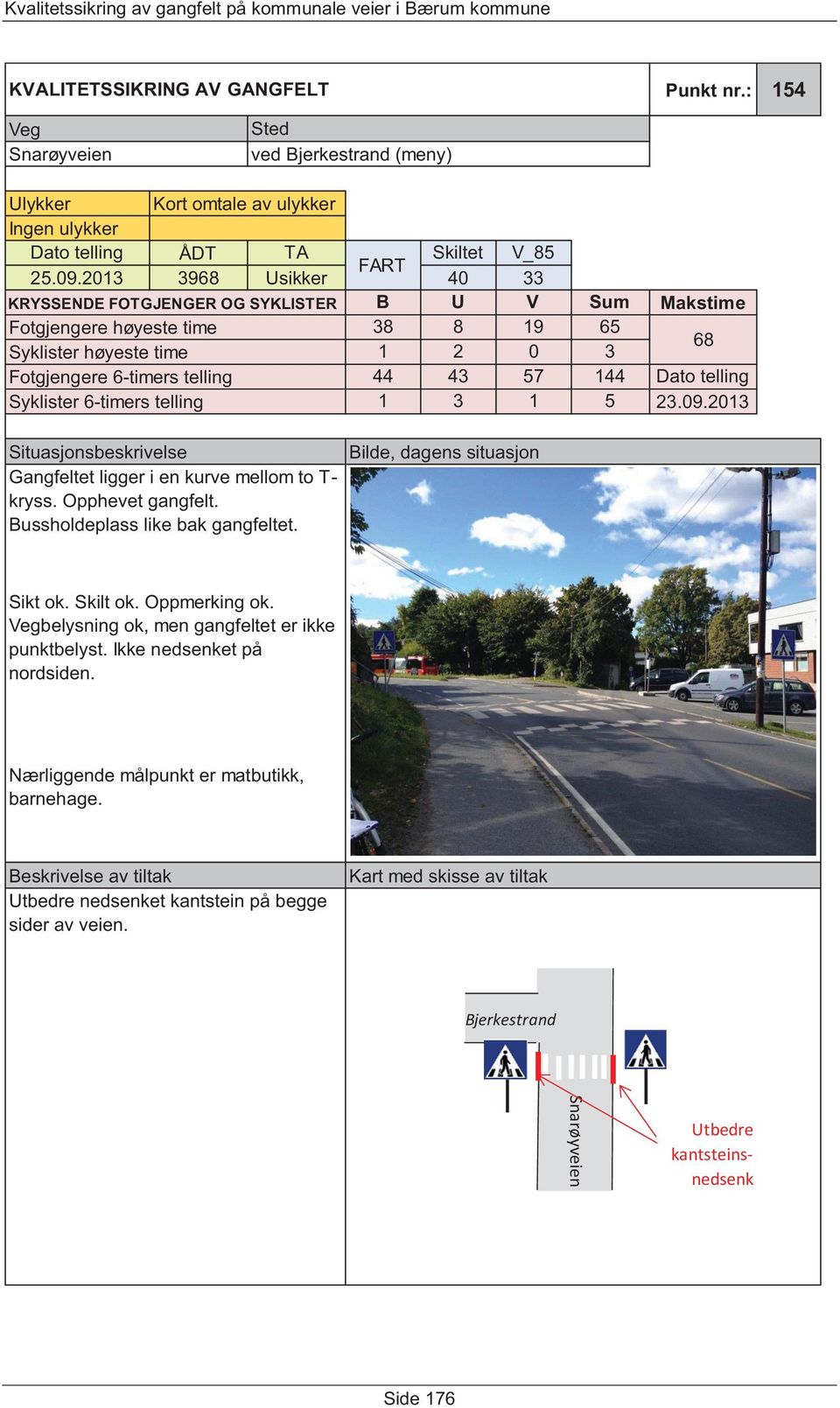 2013 Gangfeltet ligger i en kurve mellom to T- kryss. Opphevet gangfelt. Bussholdeplass like bak gangfeltet. Sikt ok.