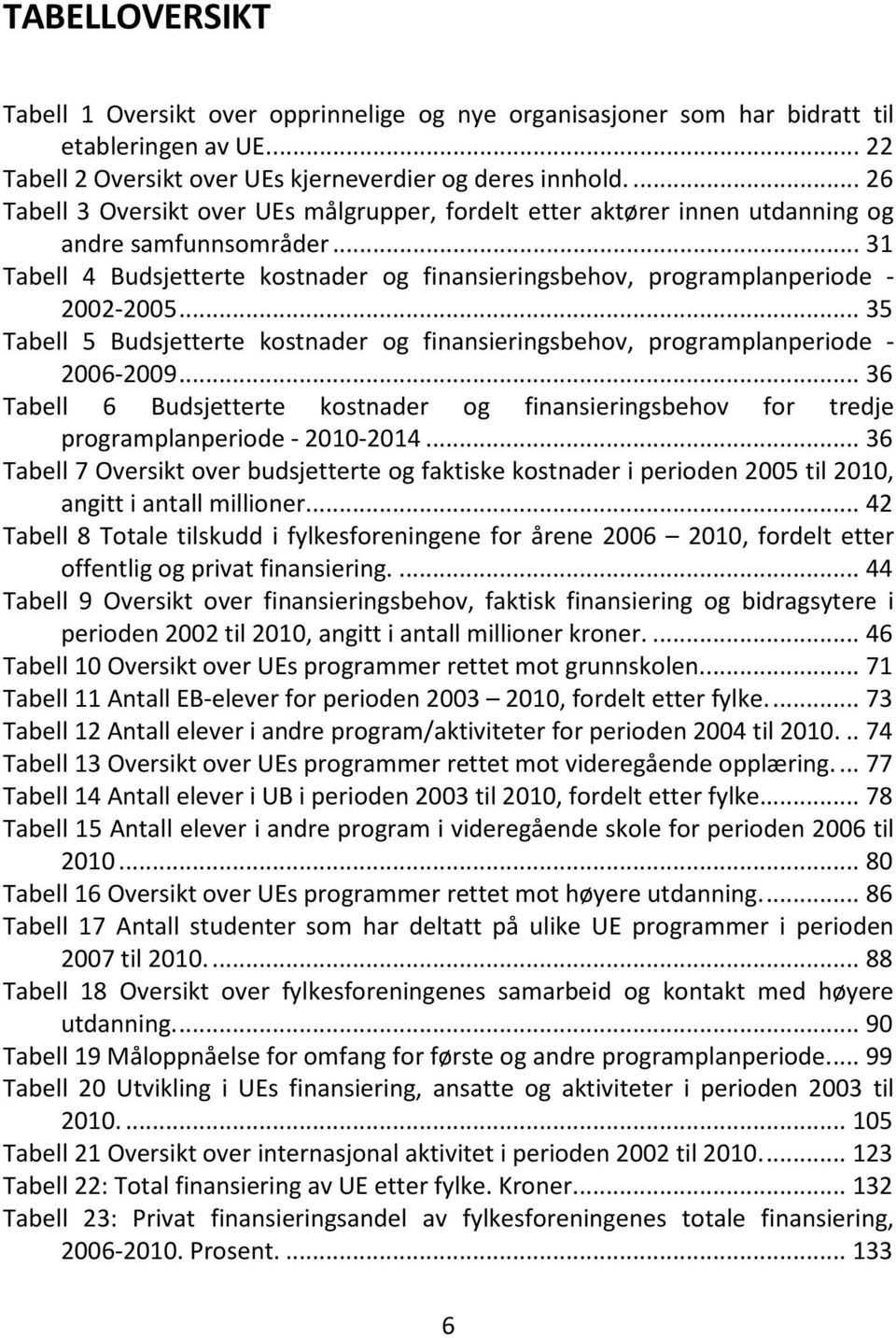 .. 35 Tabell 5 Budsjetterte kostnader og finansieringsbehov, programplanperiode - 2006-2009... 36 Tabell 6 Budsjetterte kostnader og finansieringsbehov for tredje programplanperiode - 2010-2014.