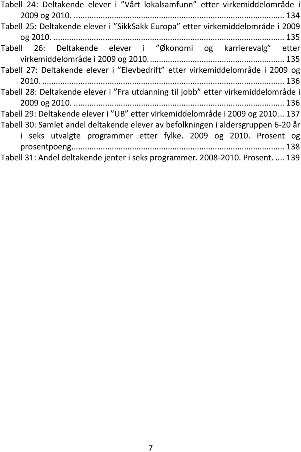 ... 136 Tabell 28: Deltakende elever i Fra utdanning til jobb etter virkemiddelområde i 2009 og 2010.... 136 Tabell 29: Deltakende elever i UB etter virkemiddelområde i 2009 og 2010.