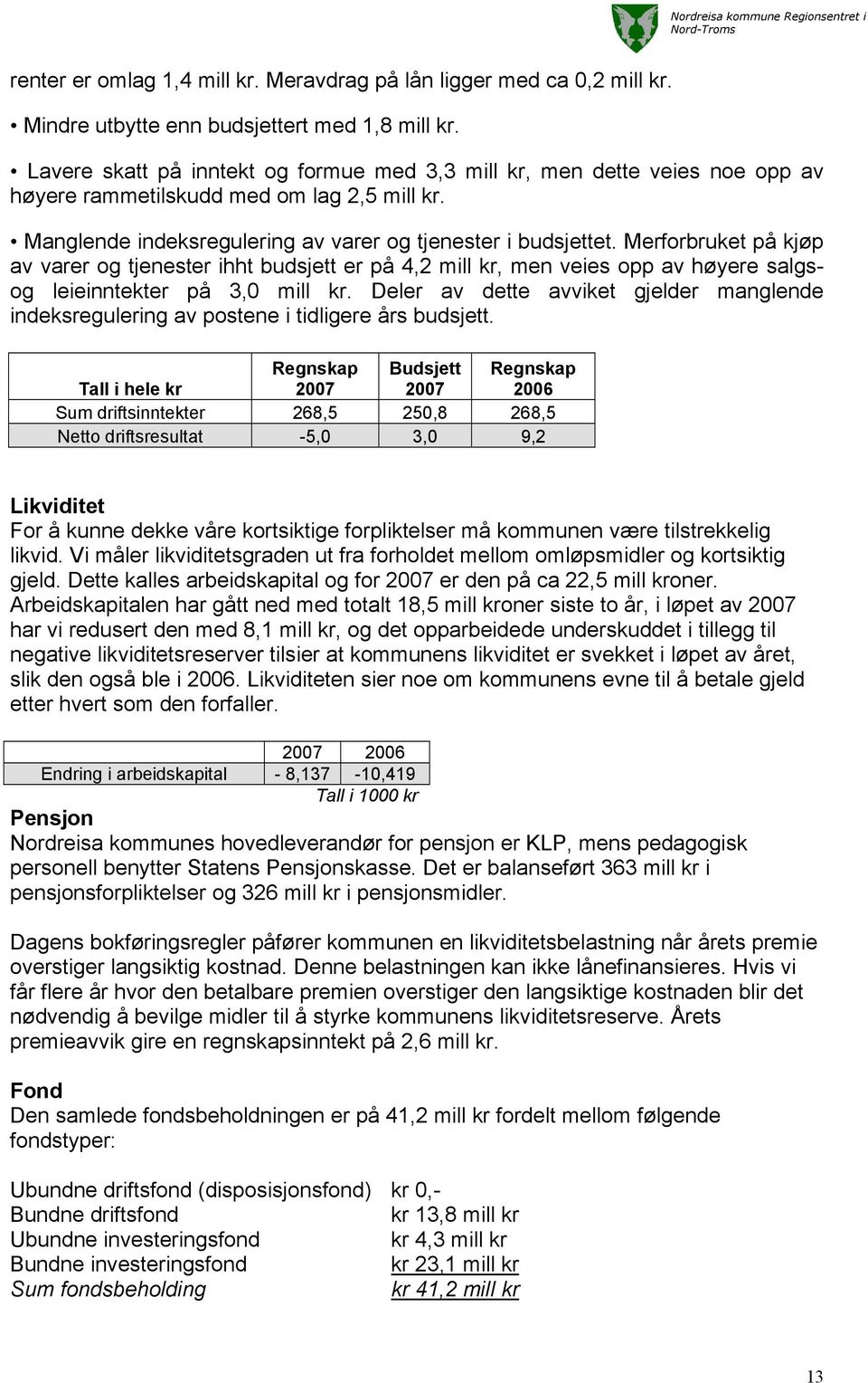 Merforbruket på kjøp av varer og tjenester ihht budsjett er på 4,2 mill kr, men veies opp av høyere salgsog leieinntekter på 3,0 mill kr.