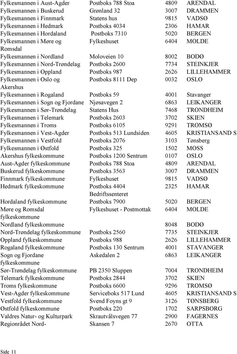 2600 7734 STEINKJER Fylkesmannen i Oppland Postboks 987 2626 LILLEHAMMER Fylkesmannen i Oslo og Postboks 8111 Dep 0032 OSLO Akershus Fylkesmannen i Rogaland Postboks 59 4001 Stavanger Fylkesmannen i