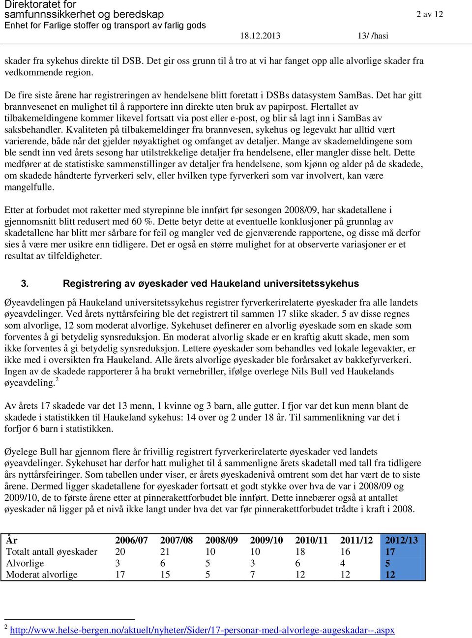 e Flerlle v ilbkemeldingene kmmer likevel frs vi ps eller e-ps, g blir så lg n inn i SmBs v sksbehndler.