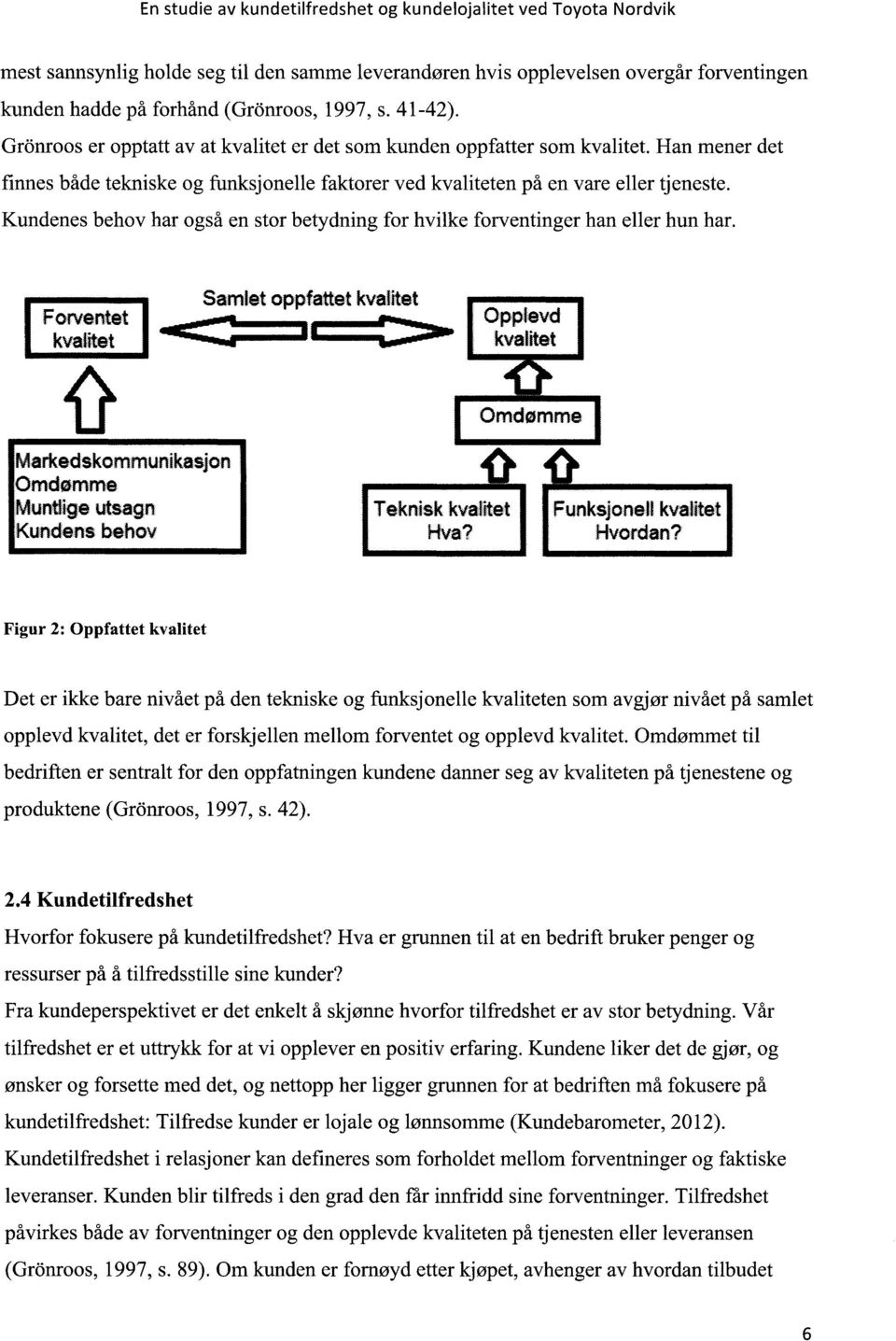 Kundenes behov har også en stor betydning for hvilke forventinger han eller hun har. Samlet oppfattet kvalitet Forventet..._-_.