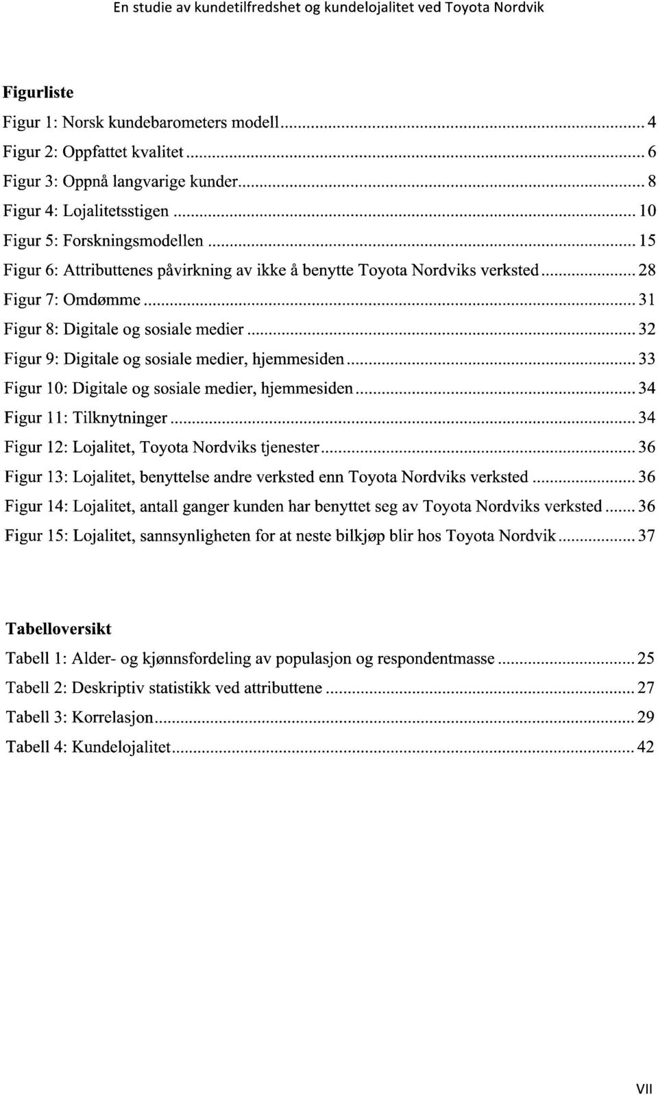 .. 32 Figur 9: Digitale og sosiale medier, hjemmesiden... 33 Figur 10: Digitale og sosiale medier, hjemmesiden... 34 Figur 11: Tilknytninger... 34 Figur 12: Lojalitet, Toyota Nordviks tjenester.