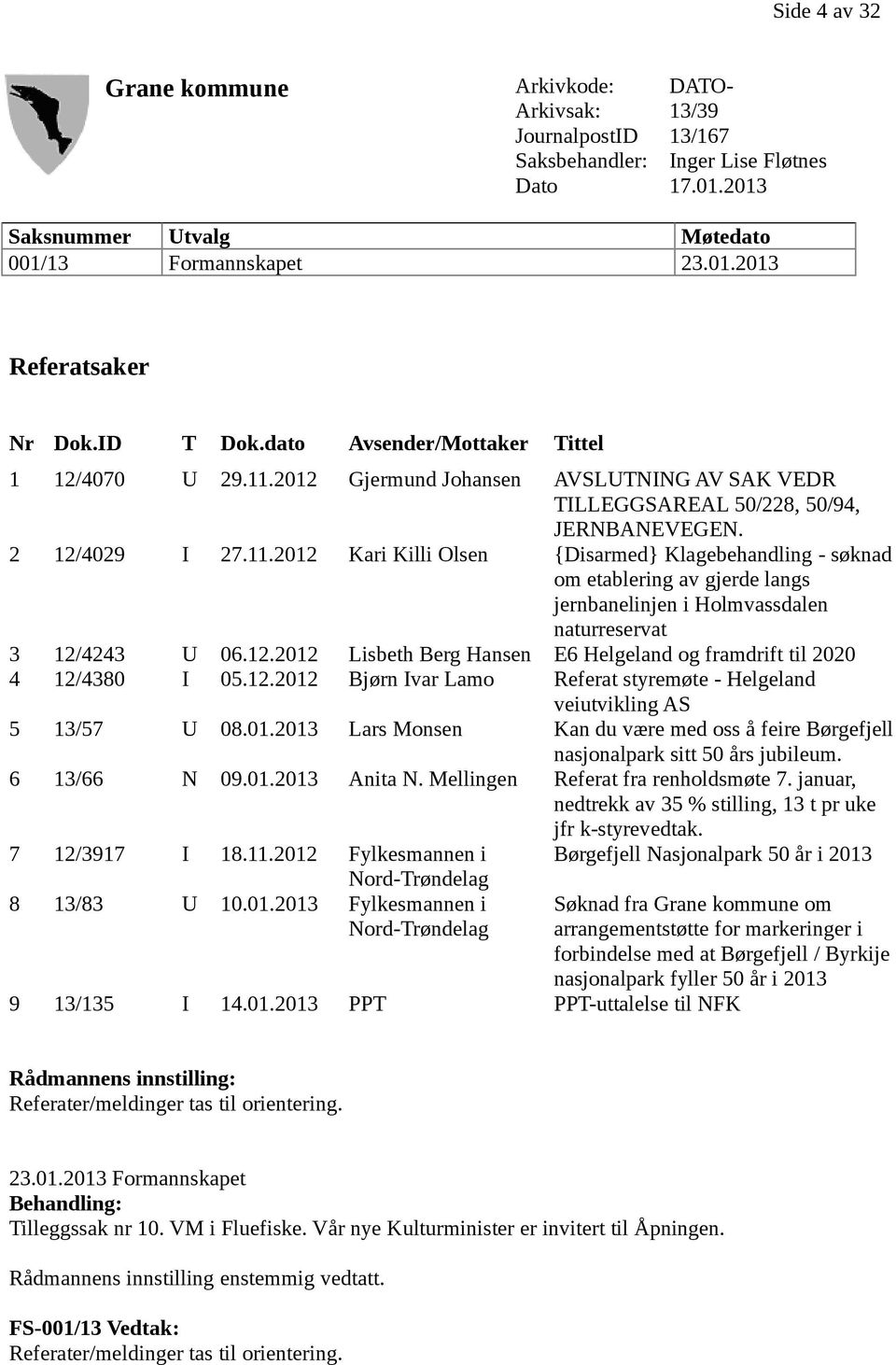 2012 Gjermund Johansen AVSLUTNING AV SAK VEDR TILLEGGSAREAL 50/228, 50/94, JERNBANEVEGEN. 2 12/4029 I 27.11.