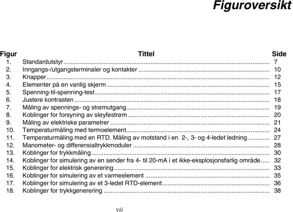 .. 24 11. Temperaturmåling med en RTD. Måling av motstand i en 2-, 3- og 4-ledet ledning... 27 12. Manometer- og differensialtrykkmoduler... 28 13. Koblinger for trykkmåling... 30 14.