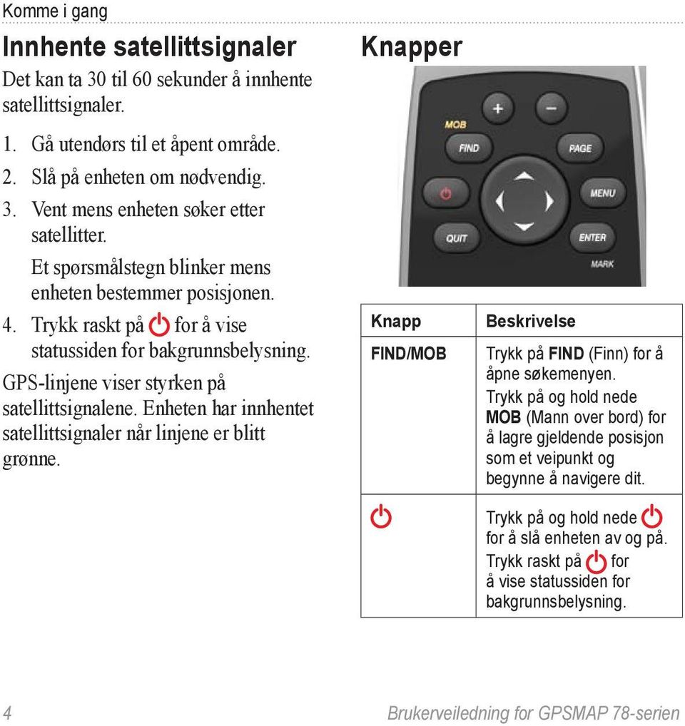 Enheten har innhentet satellittsignaler når linjene er blitt grønne. Knapper Knapp FIND/MOB Beskrivelse Trykk på FIND (Finn) for å åpne søkemenyen.