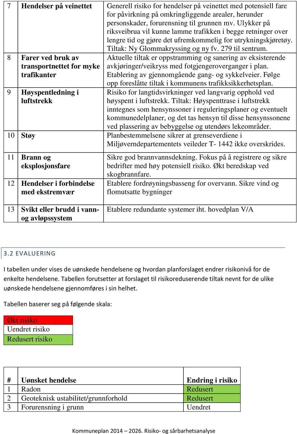 8 Farer ved bruk av transportnettet for myke trafikanter 9 Høyspentledning i luftstrekk Aktuelle tiltak er oppstramming og sanering av eksisterende avkjøringer/veikryss med fotgjengeroverganger i