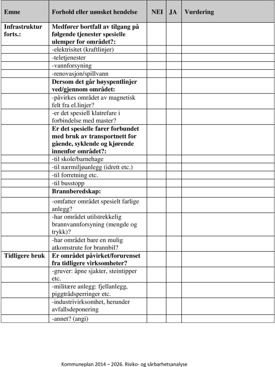 Er det spesielle farer forbundet med bruk av transportnett for gående, syklende og kjørende innenfor området?: -til skole/barnehage -til nærmiljøanlegg (idrett etc.) -til forretning etc.