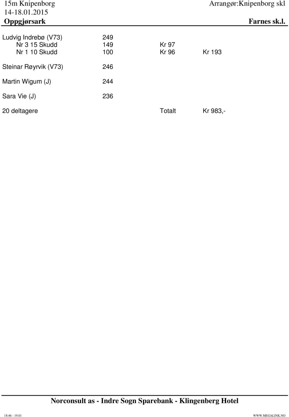 97 Nr 1 10 Skudd 100 Kr 96 Kr 193 Steinar