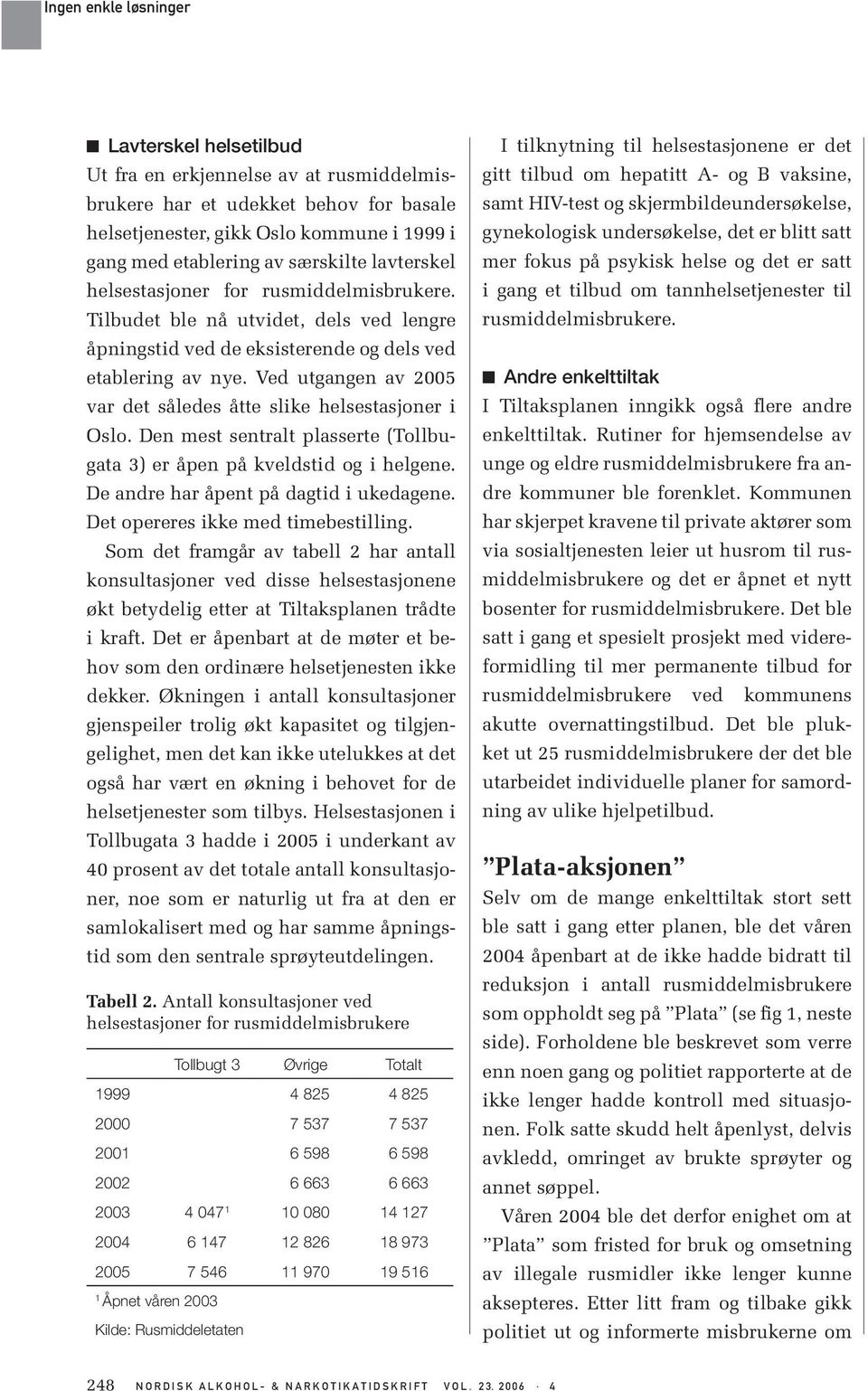 Ved utgangen av 2005 var det således åtte slike helsestasjoner i Oslo. Den mest sentralt plasserte (Tollbugata 3) er åpen på kveldstid og i helgene. De andre har åpent på dagtid i ukedagene.