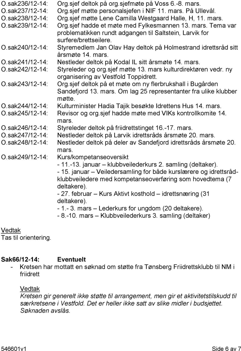 O.sak240/12-14: Styremedlem Jan Olav Hay deltok på Holmestrand idrettsråd sitt årsmøte 14. mars. O.sak241/12-14: Nestleder deltok på Kodal IL sitt årsmøte 14. mars. O.sak242/12-14: Styreleder og org.