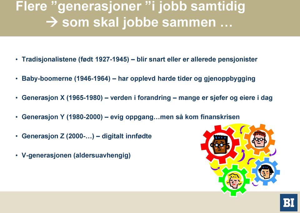 Generasjon X (1965-1980) verden i forandring mange er sjefer og eiere i dag Generasjon Y (1980-2000)