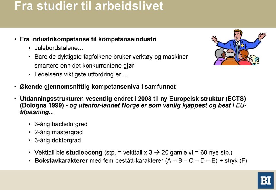 til ny Europeisk struktur (ECTS) (Bologna 1999) - og utenfor-landet Norge er som vanlig kjappest og best i EUtilpasning.