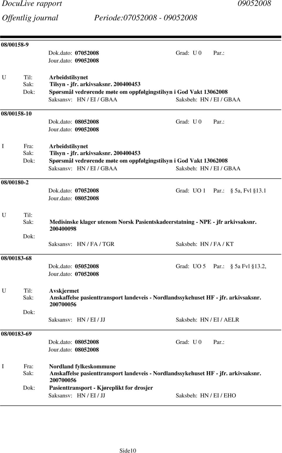 200400453 Spørsmål vedrørende møte om oppfølgingstilsyn i God Vakt 13062008 Saksansv: HN / E / GBAA Saksbeh: HN / E / GBAA 08/00180-2 Dok.dato: 07052008 Grad: UO 1 Par.: 5a, Fvl 13.