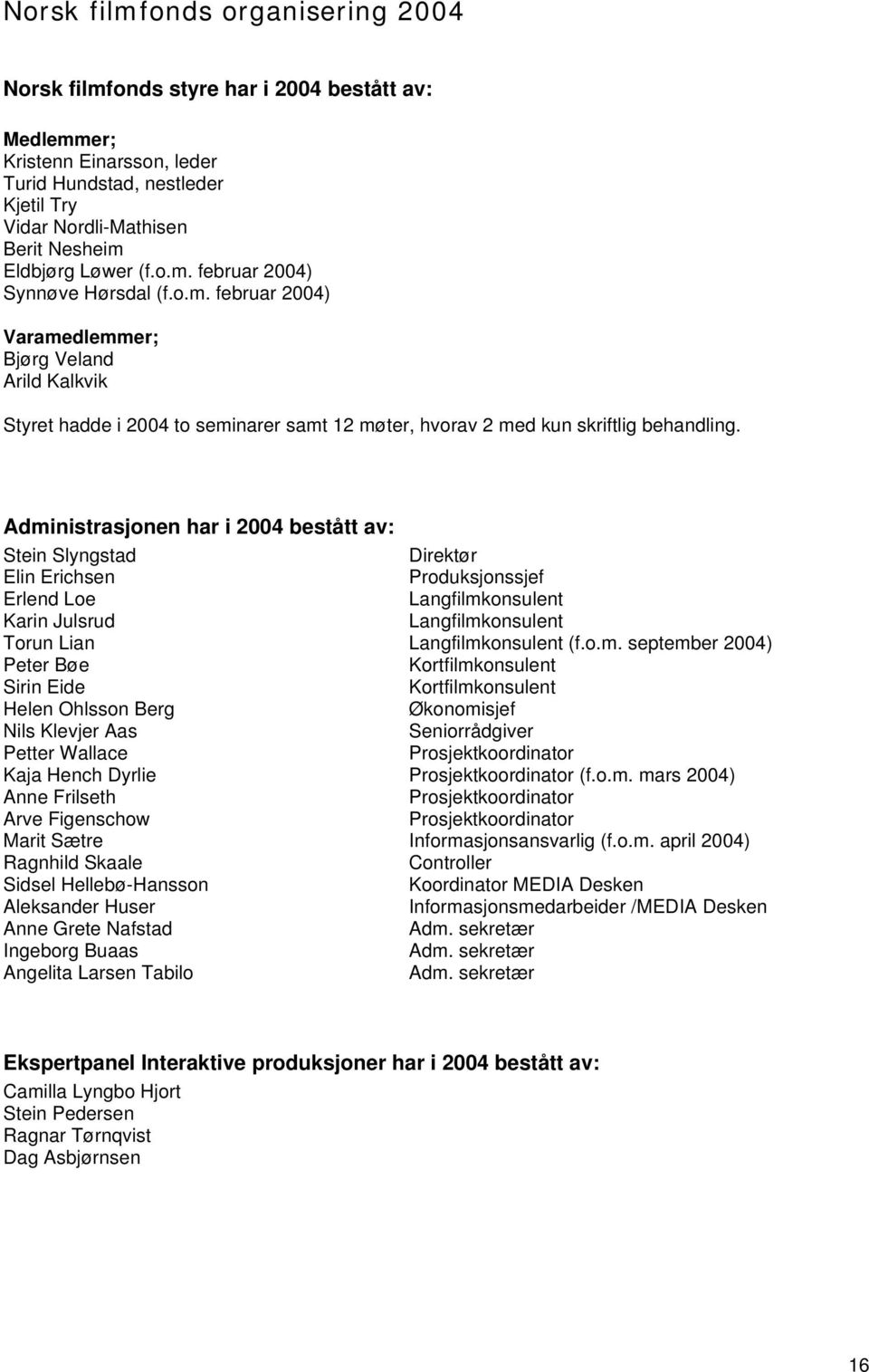 Administrasjonen har i 2004 bestått av: Stein Slyngstad Direktør Elin Erichsen Produksjonssjef Erlend Loe Langfilmkonsulent Karin Julsrud Langfilmkonsulent Torun Lian Langfilmkonsulent (f.o.m.