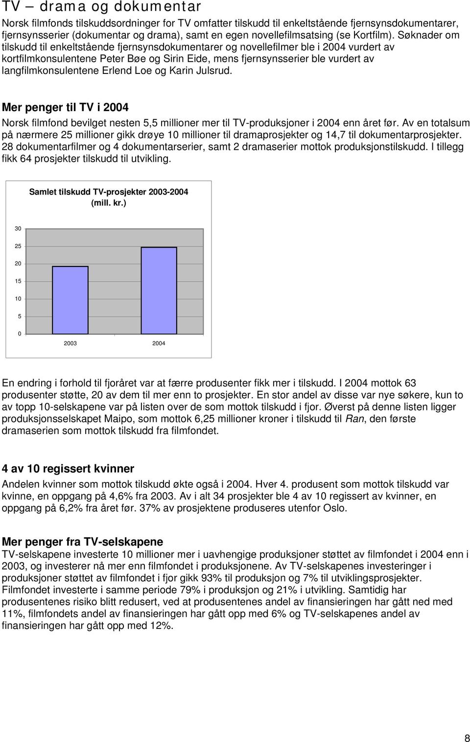 Søknader om tilskudd til enkeltstående fjernsynsdokumentarer og novellefilmer ble i 2004 vurdert av kortfilmkonsulentene Peter Bøe og Sirin Eide, mens fjernsynsserier ble vurdert av