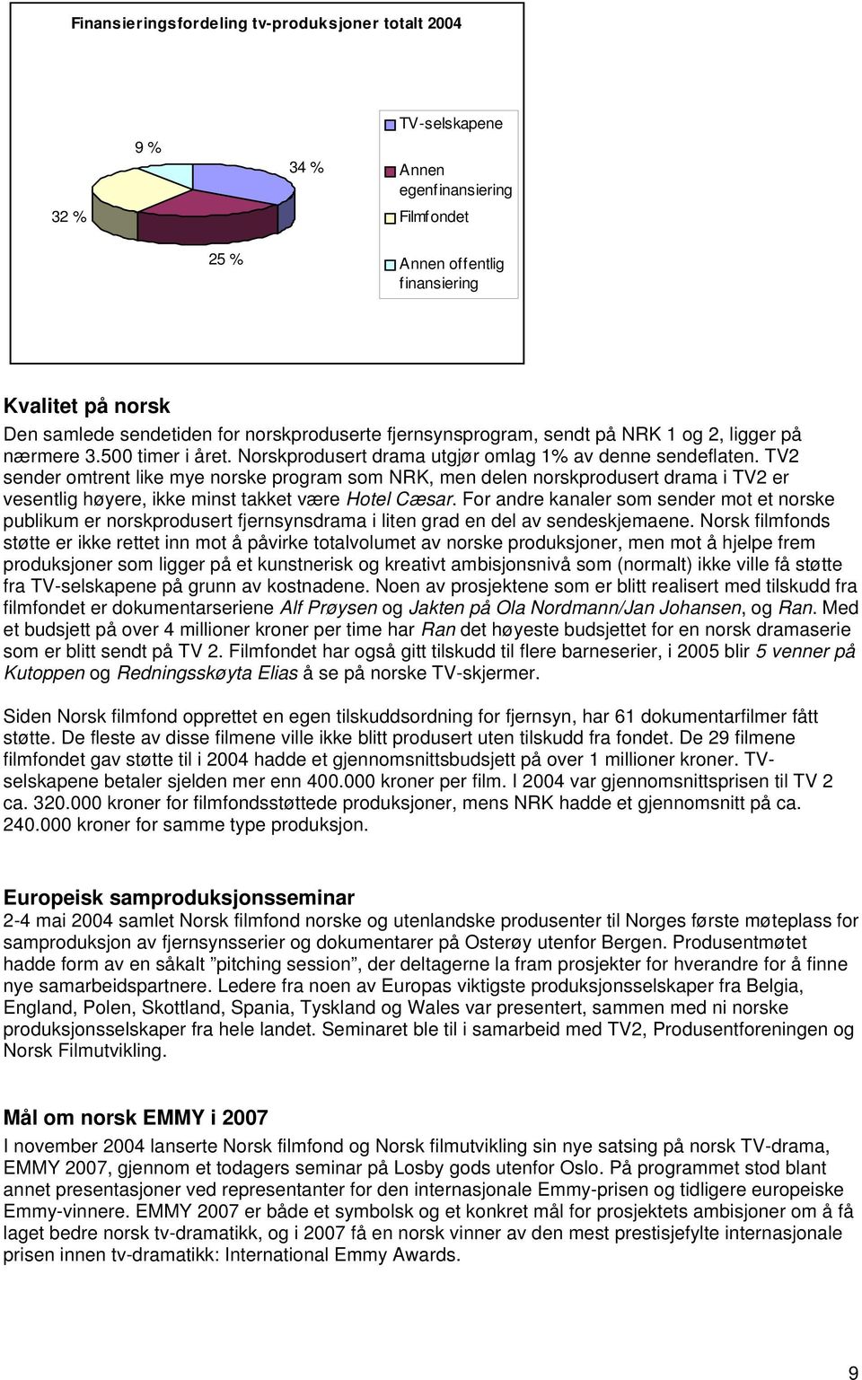 TV2 sender omtrent like mye norske program som NRK, men delen norskprodusert drama i TV2 er vesentlig høyere, ikke minst takket være Hotel Cæsar.