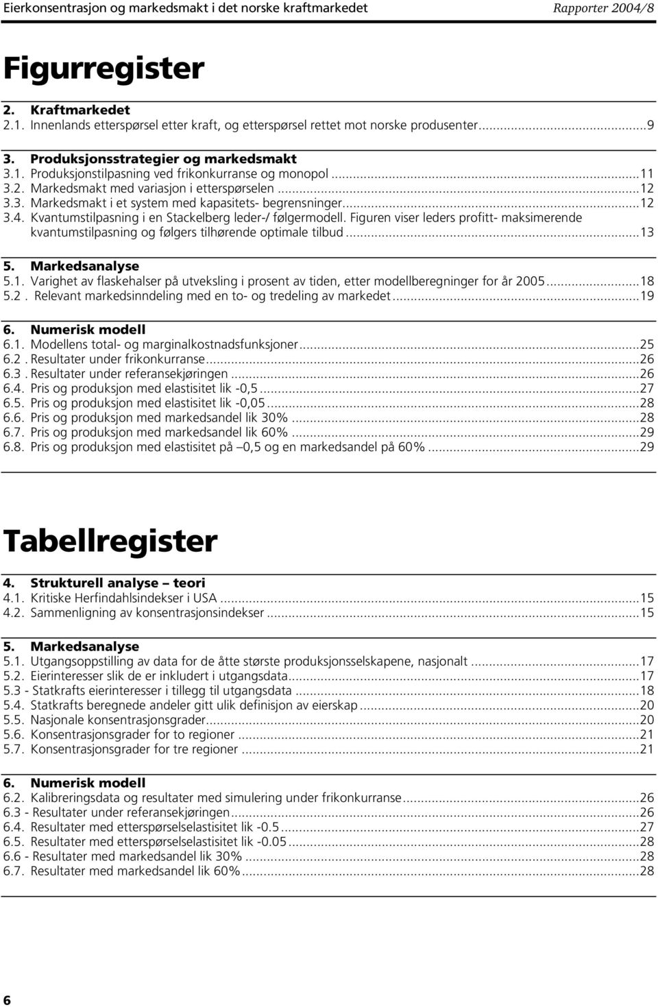 ..2.4. Kvantumstilpasning i en Stackelberg leder-/ følgermodell. Figuren viser leders profitt- maksimerende kvantumstilpasning og følgers tilhørende optimale tilbud... 5. Markedsanalyse 5.