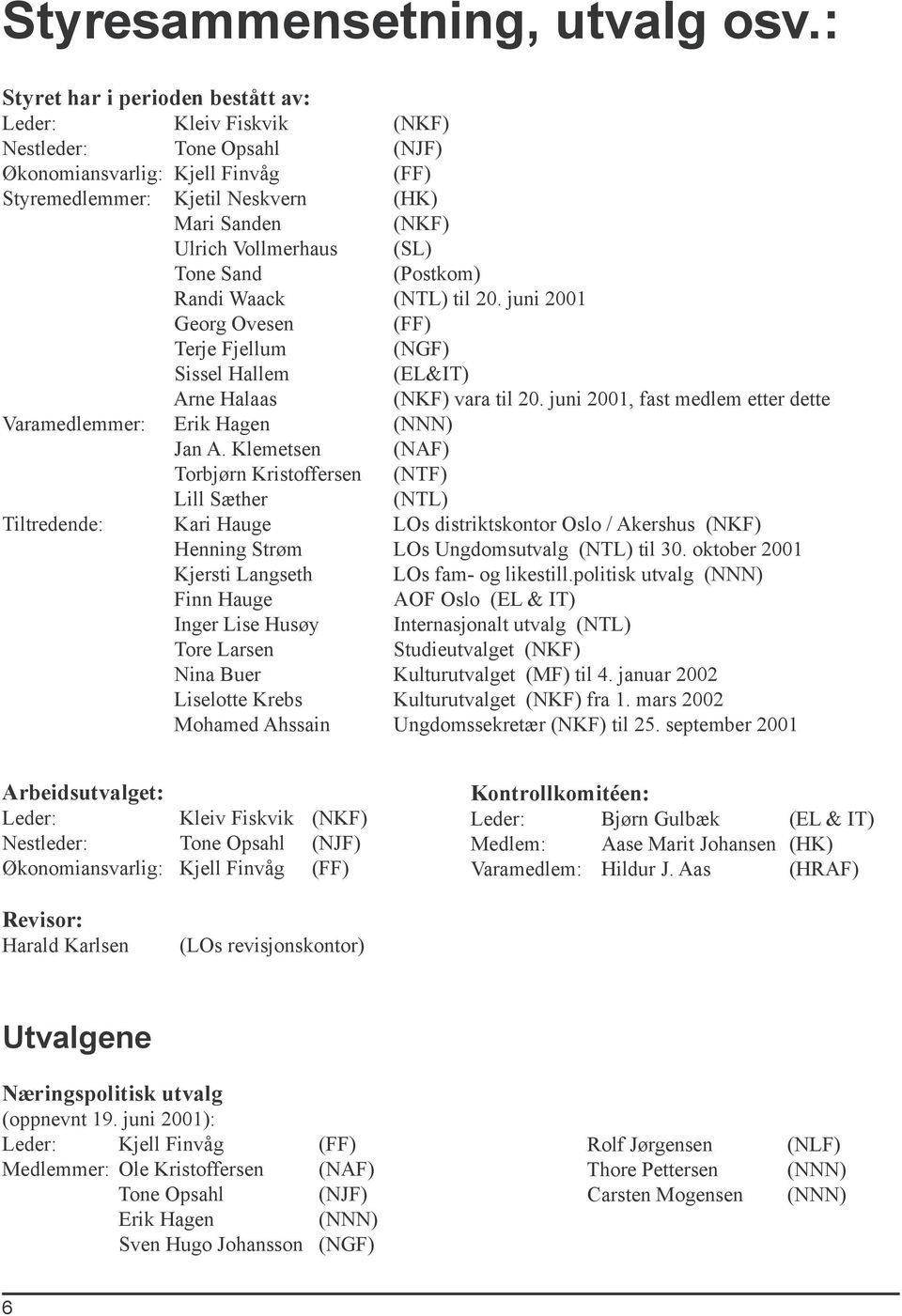 Sand (Postkom) Randi Waack (NTL) til 20. juni 2001 Georg Ovesen (FF) Terje Fjellum (NGF) Sissel Hallem (EL&IT) Arne Halaas vara til 20.