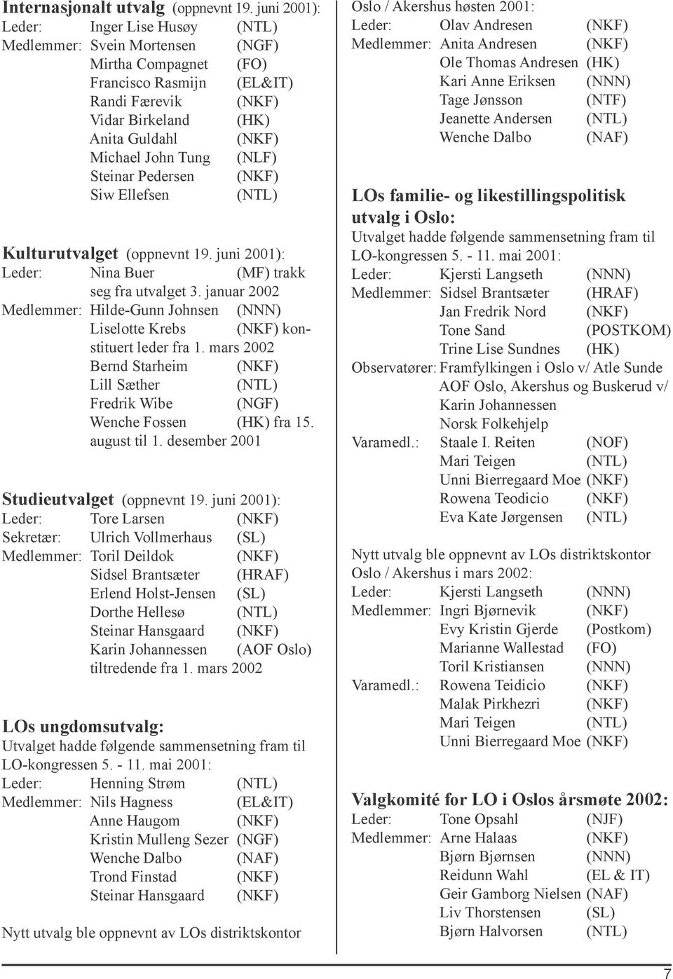 Steinar Pedersen Siw Ellefsen (NTL) Kulturutvalget (oppnevnt 19. juni 2001): Leder: Nina Buer (MF) trakk seg fra utvalget 3.