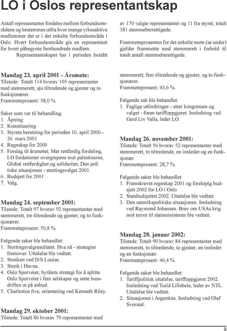 Frammøteprosenten for det enkelte møte (se under) gjelder frammøtte med stemmerett i forhold til totalt antall stemmeberettigede. Mandag 23.