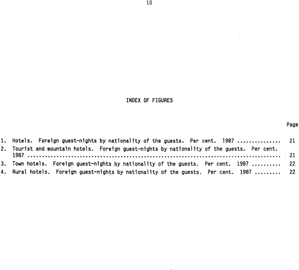 Per cent. 1987 21 3. Town hotels. Foreign guest-nights by nationality of the guests. Per cent.