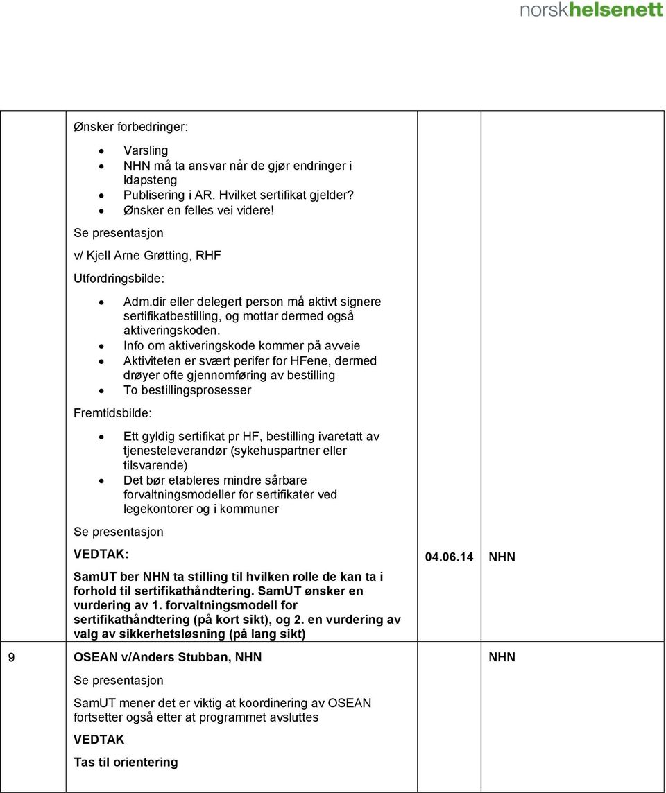 Info om aktiveringskode kommer på avveie Aktiviteten er svært perifer for HFene, dermed drøyer ofte gjennomføring av bestilling To bestillingsprosesser Ett gyldig sertifikat pr HF, bestilling