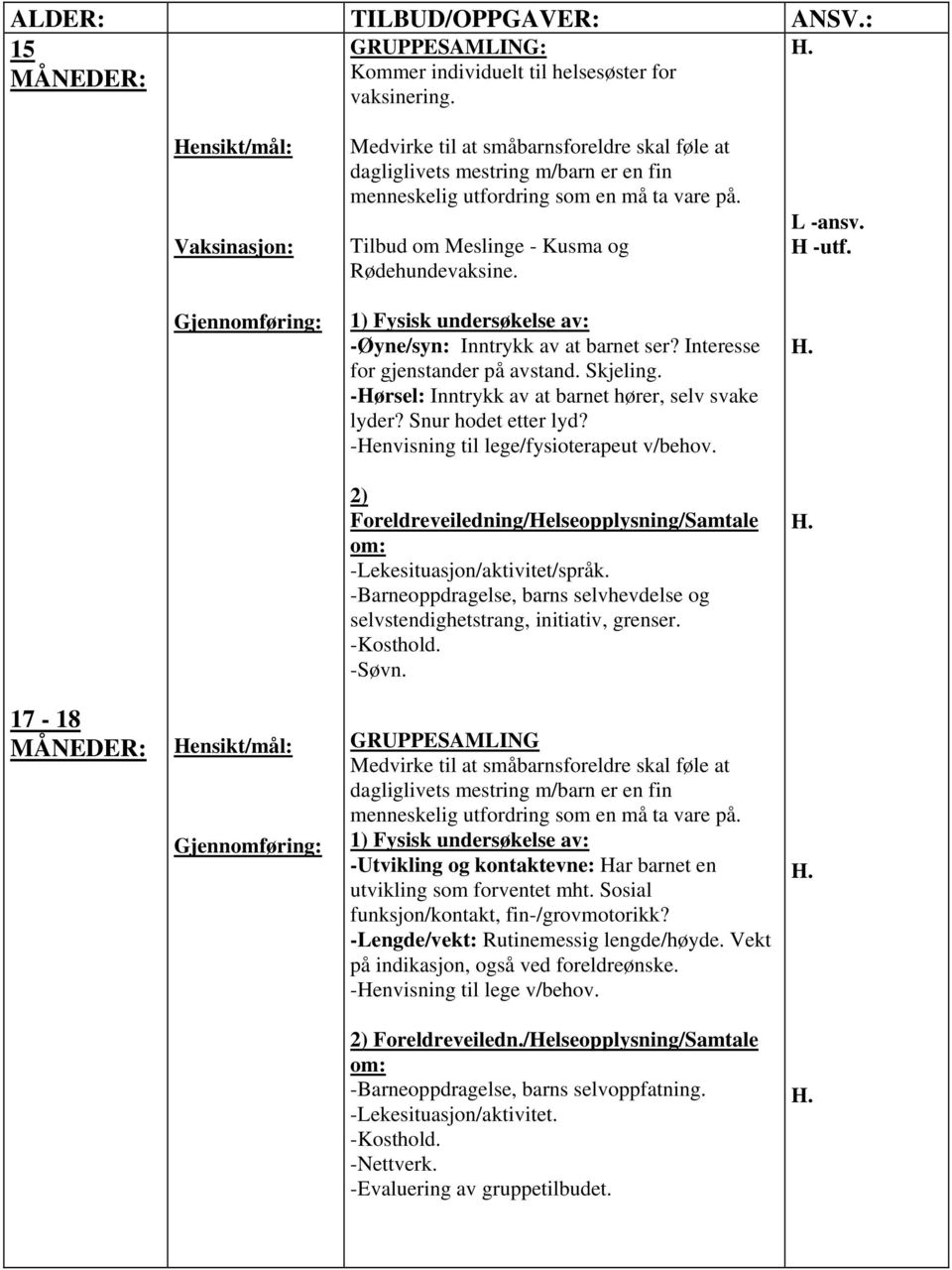 -Henvisning til lege/fysioterapeut v/behov. 2) Foreldreveiledning/Helseopplysning/Samtale -Lekesituasjon/aktivitet/språk.