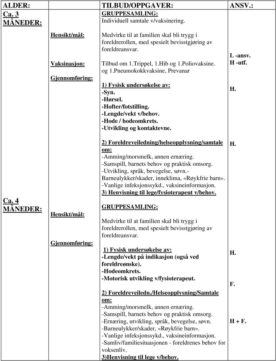 4 2) Foreldreveiledning/helseopplysning/samtale -Amming/morsmelk, annen ernæring. -Samspill, barnets behov og praktisk omsorg. -Utvikling, språk, bevegelse, søvn.