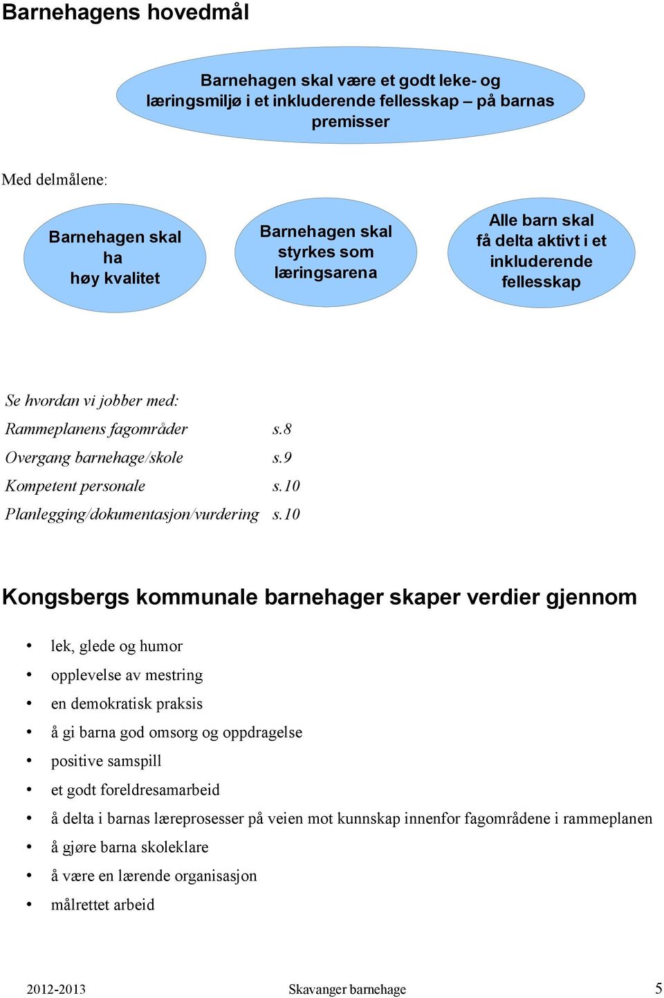 10 Planlegging/dokumentasjon/vurdering s.