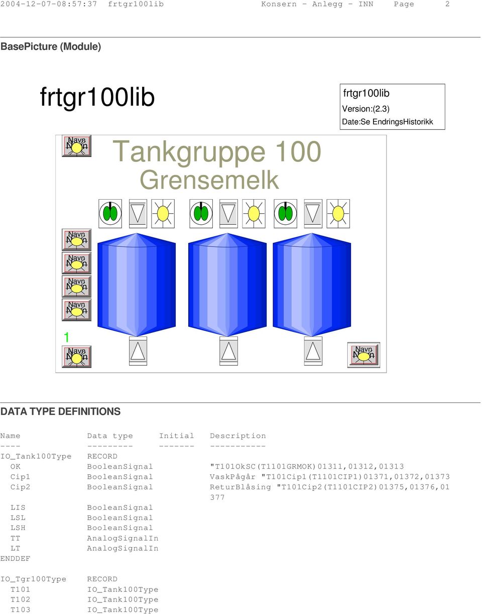 ----------- IO_Tank00Type RECORD OK BooleanSignal "T0OkSC(T0GRMOK)03,032,033 Cip BooleanSignal VaskPågår "T0Cip(T0CIP)037,0372,0373 Cip2 BooleanSignal ReturBlåsing