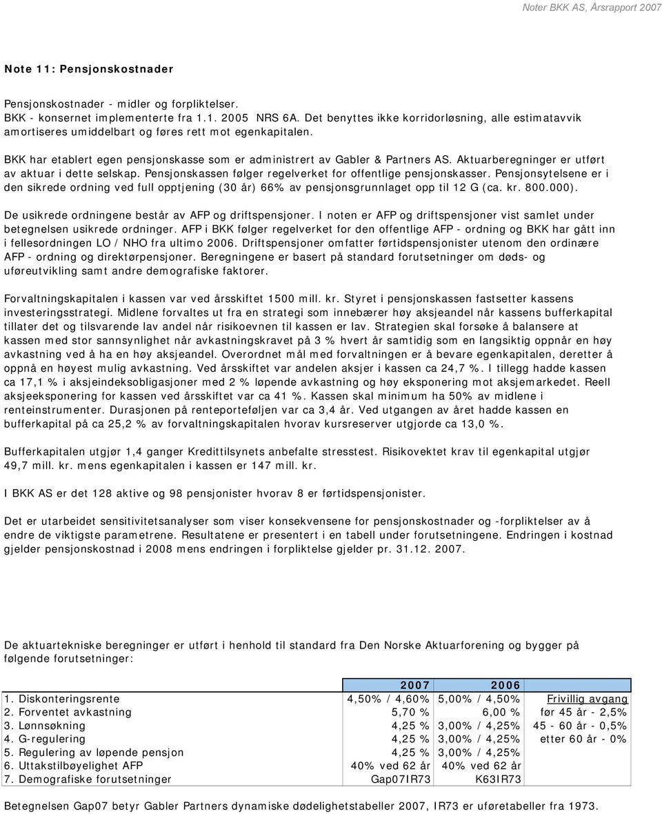 Aktuarberegninger er utført av aktuar i dette selskap. Pensjonskassen følger regelverket for offentlige pensjonskasser.