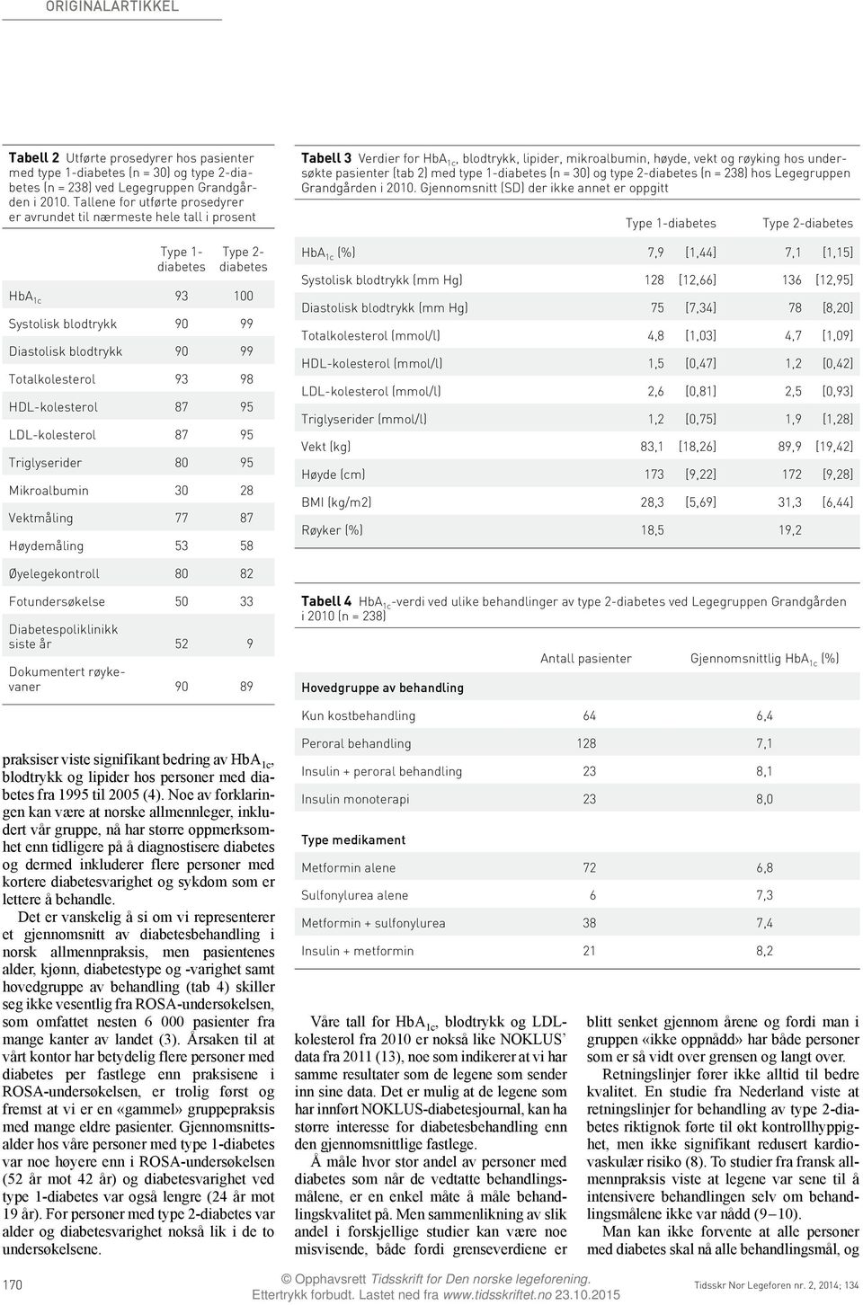 HDL-kolesterol 87 95 LDL-kolesterol 87 95 Triglyserider 80 95 Mikroalbumin 30 28 Vektmåling 77 87 Høydemåling 53 58 Tabell 3 Verdier for HbA 1c, blodtrykk, lipider, mikroalbumin, høyde, vekt og