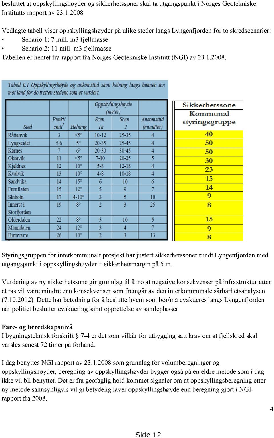 m3 fjellmasse Tabellen er hentet fra rapport fra Norges Geotekniske Institutt (NGI) av 23.1.2008.