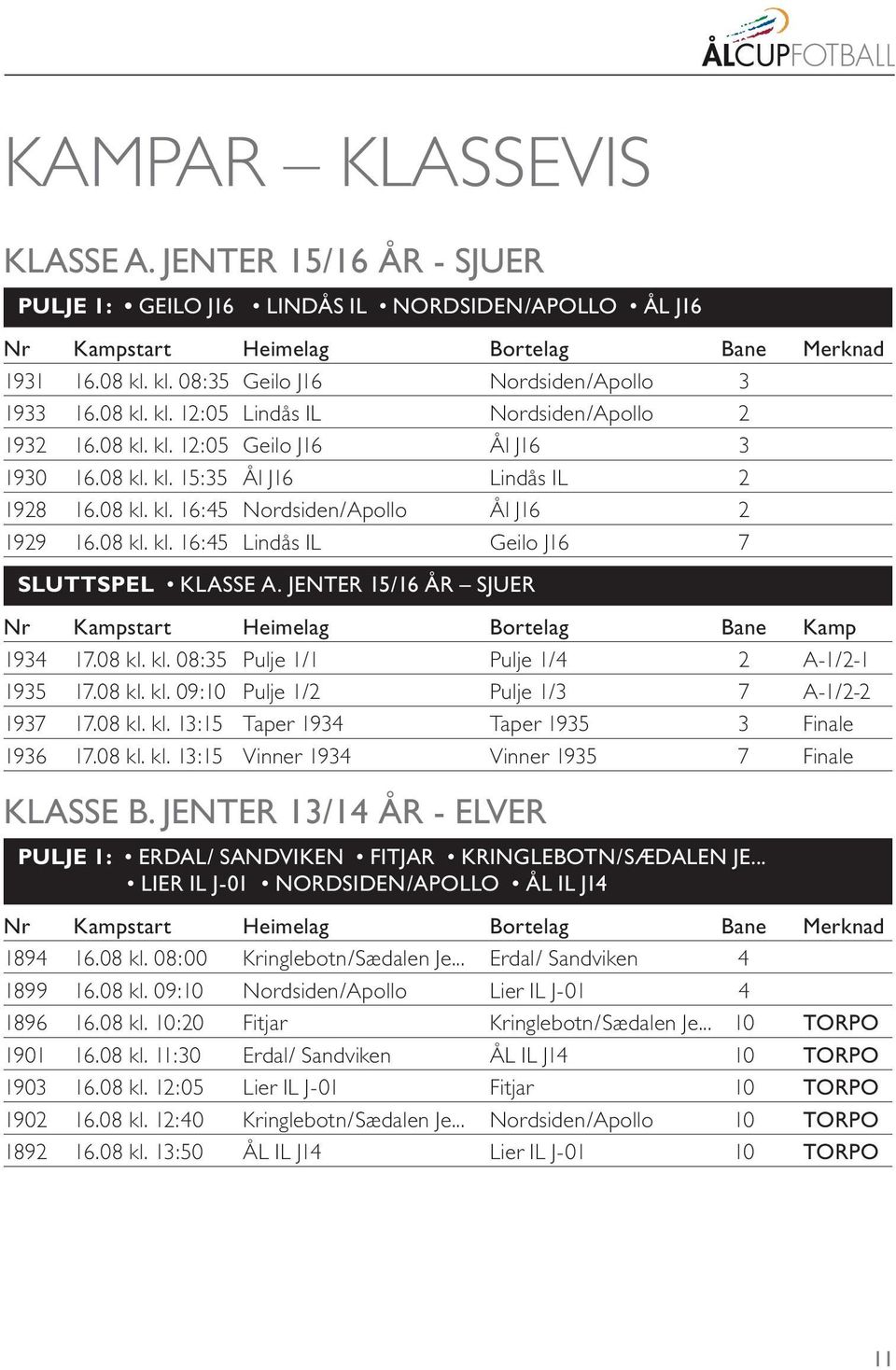 JENTER 15/16 ÅR SJUER Nr Kampstart Heimelag Bortelag Bane Kamp 1934 17.08 kl. kl. 08:35 Pulje 1/1 Pulje 1/4 2 A-1/2-1 1935 17.08 kl. kl. 09:10 Pulje 1/2 Pulje 1/3 7 A-1/2-2 1937 17.08 kl. kl. 13:15 Taper 1934 Taper 1935 3 Finale 1936 17.