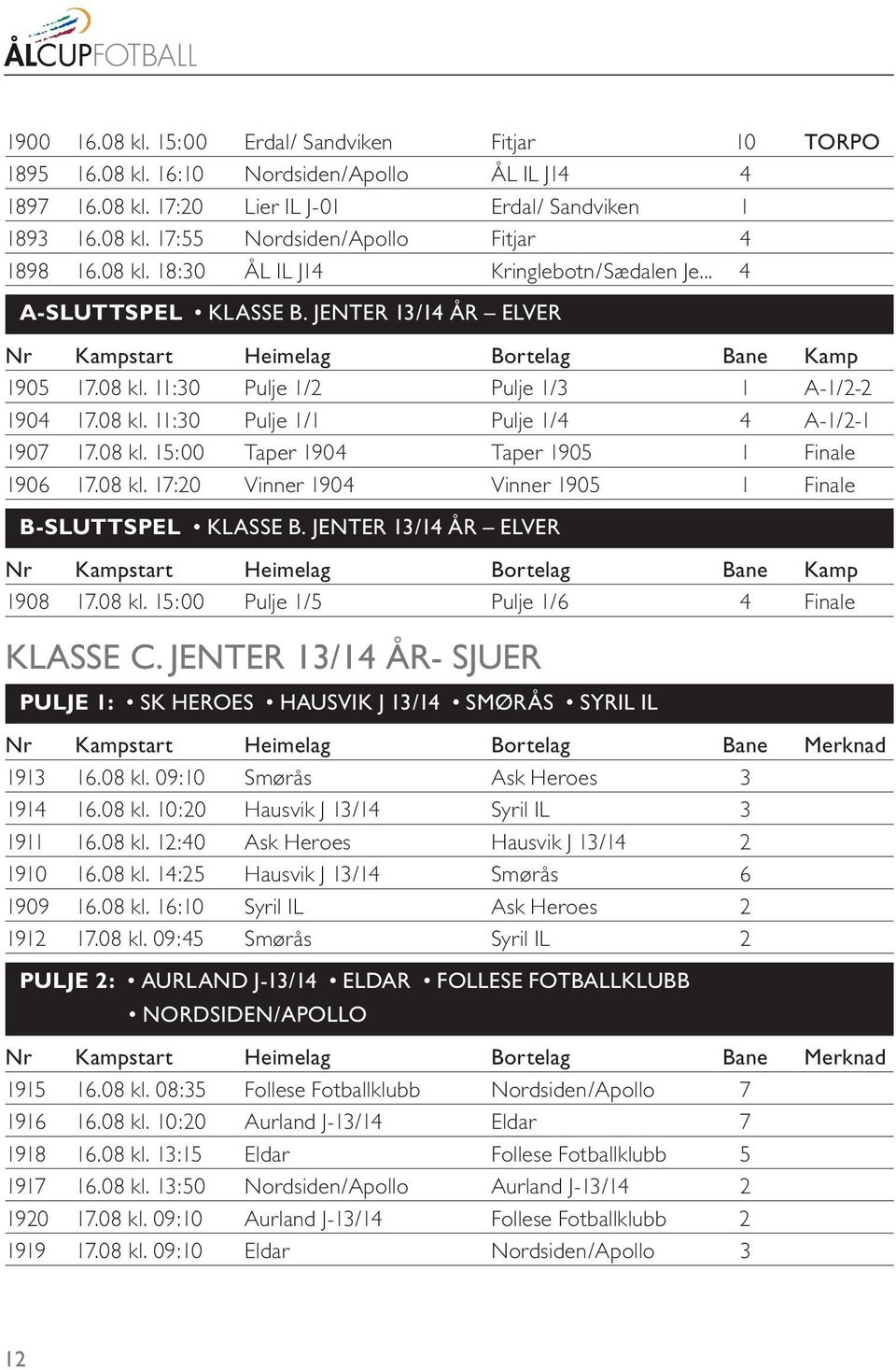 08 kl. 11:30 Pulje 1/1 Pulje 1/4 4 A-1/2-1 1907 17.08 kl. 15:00 Taper 1904 Taper 1905 1 Finale 1906 17.08 kl. 17:20 Vinner 1904 Vinner 1905 1 Finale B-SLUTTSPEL KLASSE B.