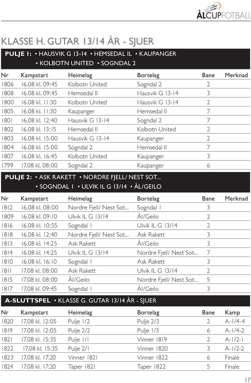 08 kl. 15:00 Hausvik G 13-14 Kaupanger 2 1804 16.08 kl. 15:00 Sogndal 2 Hemsedal Il 7 1807 16.08 kl. 16:45 Kolbotn United Kaupanger 3 1799 17.08 kl. 08:00 Sogndal 2 Kaupanger 6 PULJE 2: ASK RAKETT NORDRE FJELL/ NEST SOT.