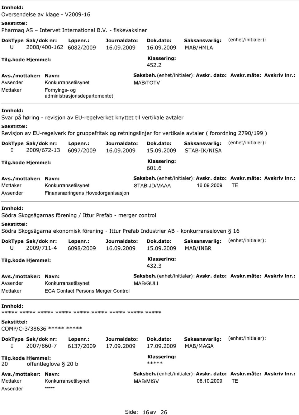 vertikale avtaler ( forordning 2790/199 ) 2009/672-13 6097/2009 STAB-K/NSA 601.