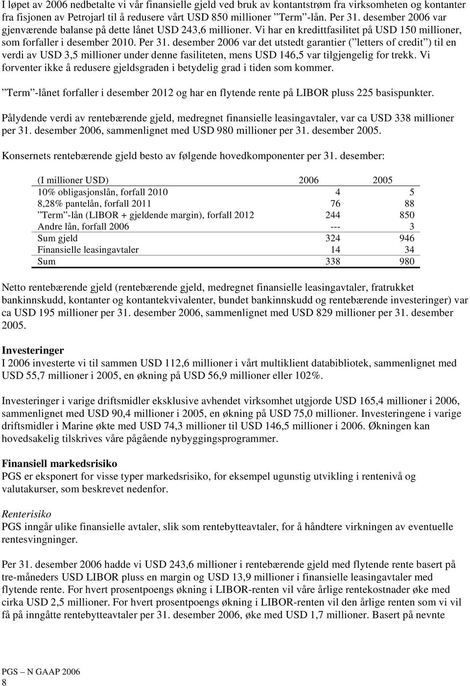 desember 2006 var det utstedt garantier ( letters of credit ) til en verdi av USD 3,5 millioner under denne fasiliteten, mens USD 146,5 var tilgjengelig for trekk.